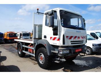 Planbil IVECO EuroCargo 100E