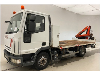 Planbil IVECO EuroCargo 75E