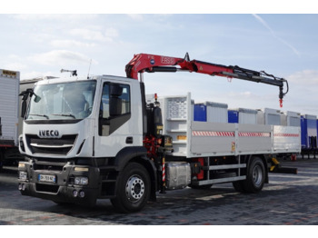 Planbil IVECO Stralis