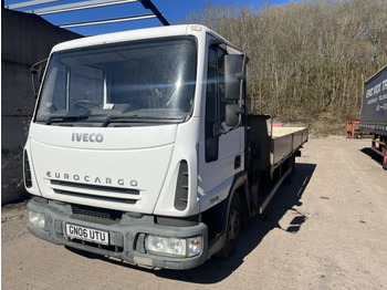 Planbil IVECO