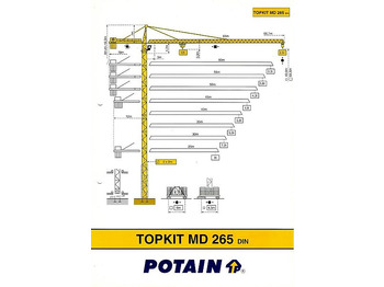 Tårnkran POTAIN