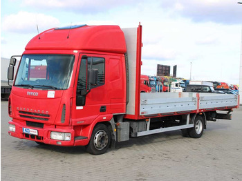 Kapellbil IVECO EuroCargo