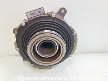 Clutch og deler RENAULT