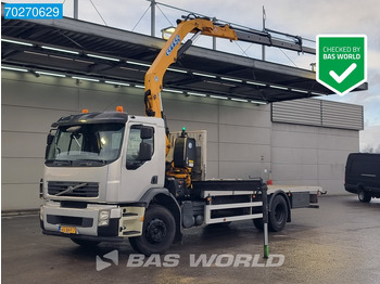 Planbil VOLVO FE 320