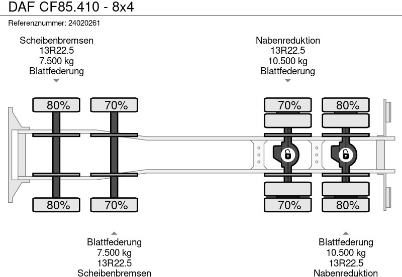 Planbil, Kranbil DAF CF85.410 - 8x4: bilde 13