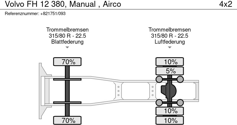 Trekkvogn Volvo FH 12 380, Manual , Airco: bilde 15