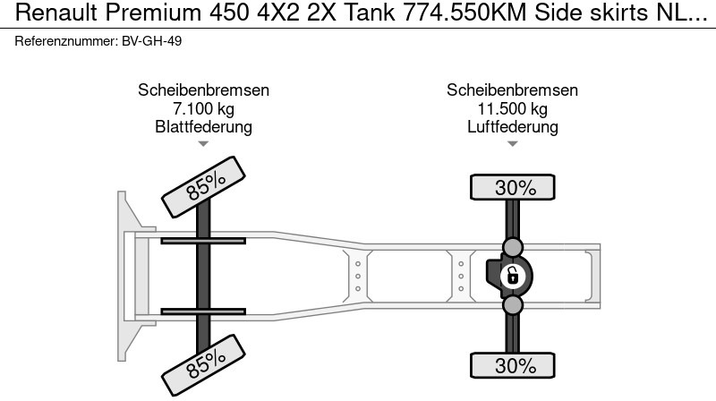 Trekkvogn Renault Premium 450 4X2 2X Tank 774.550KM Side skirts NL Truck: bilde 21