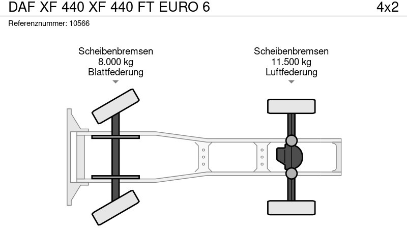 Trekkvogn DAF XF 440 XF 440 FT EURO 6: bilde 16